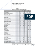 Informacion Referencial para EPO's y EO's Abril 2016