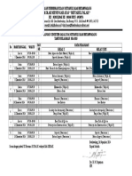 Jadwal Ulangan Semester Sma Mifa