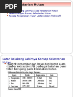 Download Bab 4 KONSEP KELESTARIAN HUTANppt by dino SN314049874 doc pdf