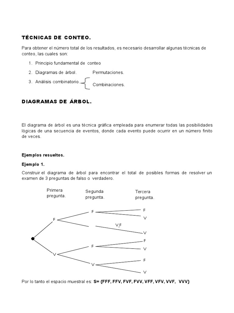 2.1 Tecnicas de Conteo | PDF | Permutación | Teoría de los números