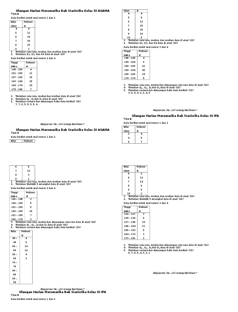 Ulangan Harian Matematika Statistika Kelas Xi Agama