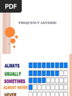 2016.03.16 Frequency Adverbs