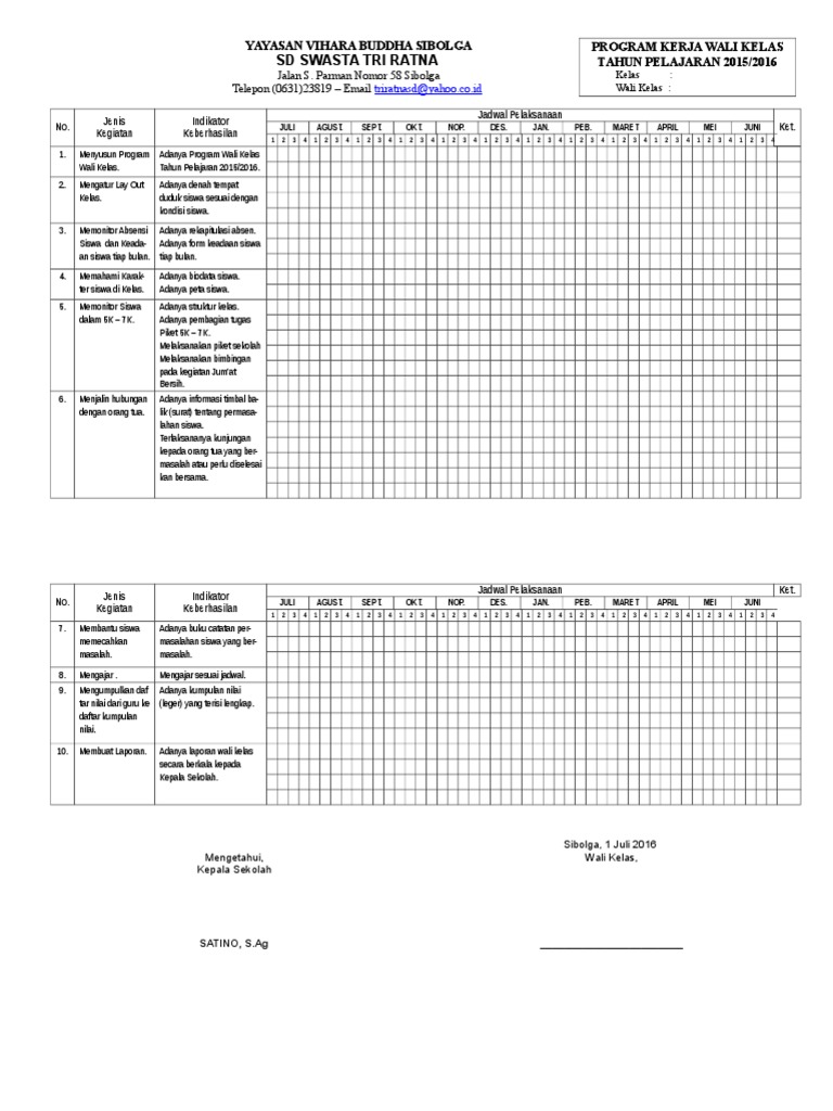Contoh Program Kerja Wali Kelas Ok PDF