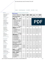 Daya Tampung Pascasarjana, Sarjana S1 Dan Diploma 3 Tahun 2015