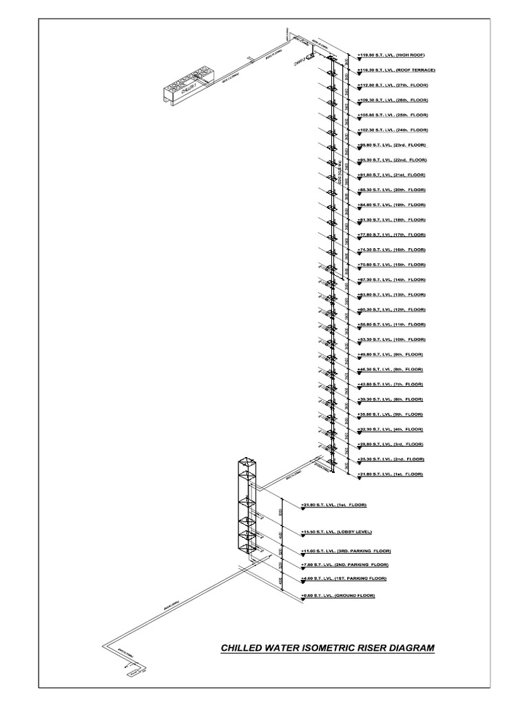Chilled Water Isomatric Riser Diagram 05052016Model