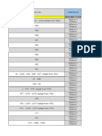 Beam Schedule