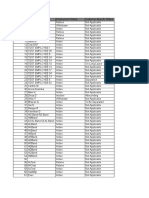 Personnel Employee List