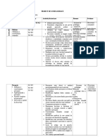 Program de Scurta Durata La Psiho Generala