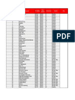 Lista Canale Si Frecvente Folosite de Platforma Focus Sat PDF
