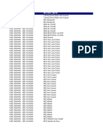 Data Nuptk Sumatera Utara Kab. Asahan Tahun 2007