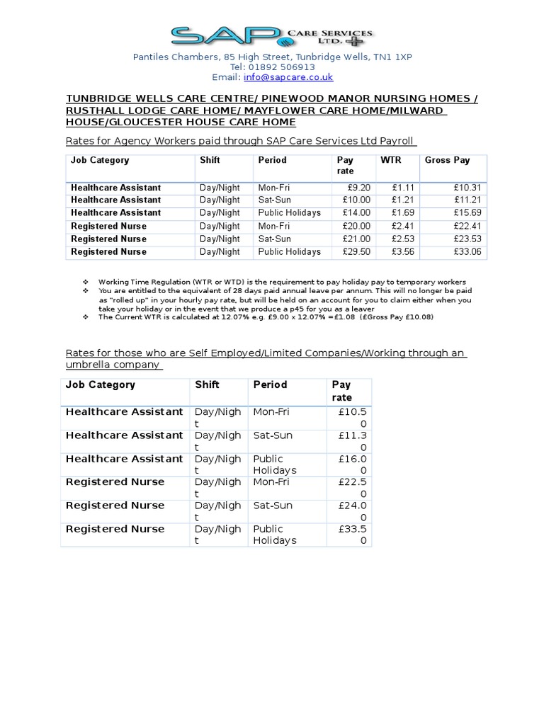 Staff Pay Rate As at 06.07.15 | PDF | Nursing Home Care | Nursing