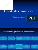 Canale de Comunicare