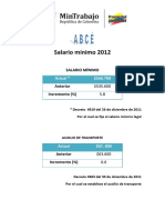 Abce Salario Minimo 2012