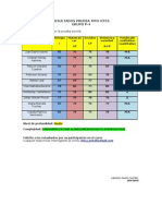 Result a Dos Prueba Tipo Icfes