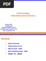Download DHWModelsbyAmitSharmaSN31409671 doc pdf