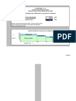 Tablas API Pac