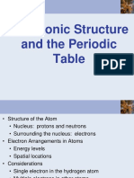 Electronic Structure