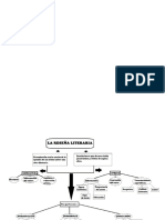 Mapa Conceptual Reseña Literaria