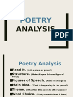 poetry analysis