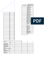 Planilha para Ranking de Desbravadores