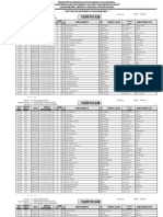 Verifikasi Calon Pserta Un Bao Padang