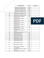 Stainless Steel and Brass Rod Inventory List