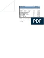 Precios Provincias