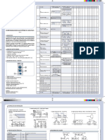 Funções e especificações dos temporizadores digitais CLE, CLR, CLY, CLC e CLM