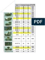 PIC Size PCS/Box Weight Price (USD)