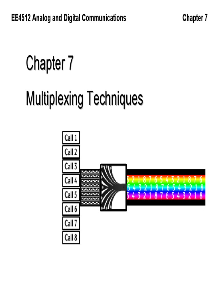 Chapter 7 Multiplexing Techniques.pdf Multiplexing Data Transmission