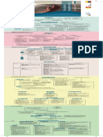 Conasa de Bolsillo 2015 PDF