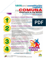 Constitución y Registro de Comunas