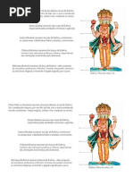 Deus Brahma Completar
