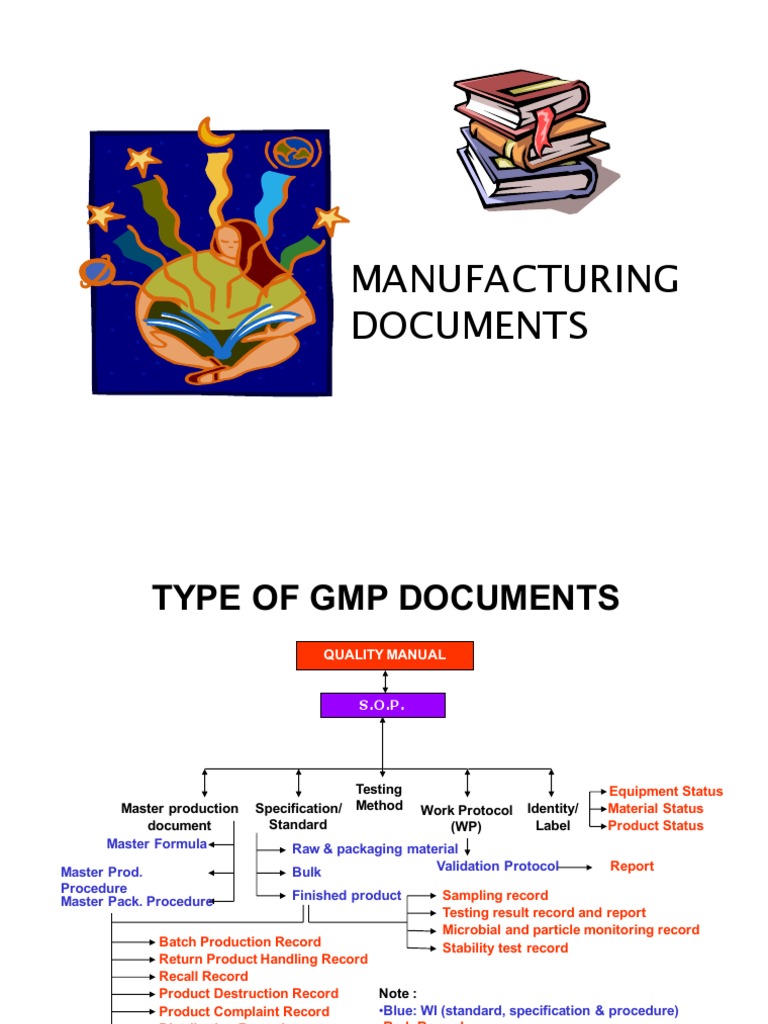 Cosmetic GMP Implementation PDF Specification (Technical Standard