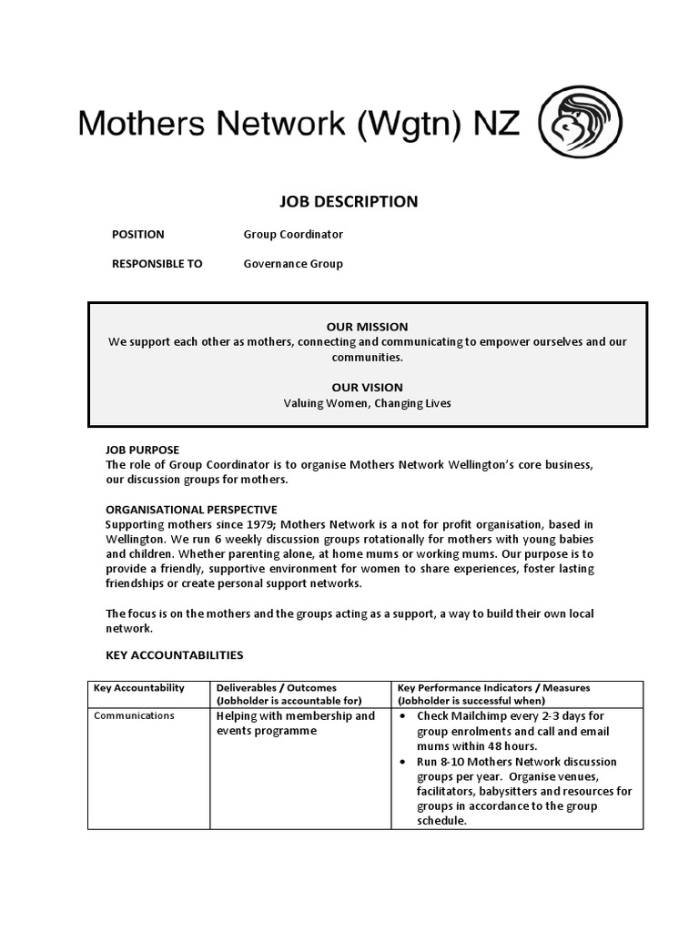 Group Coordinator Job Description Competence Human Resources Business