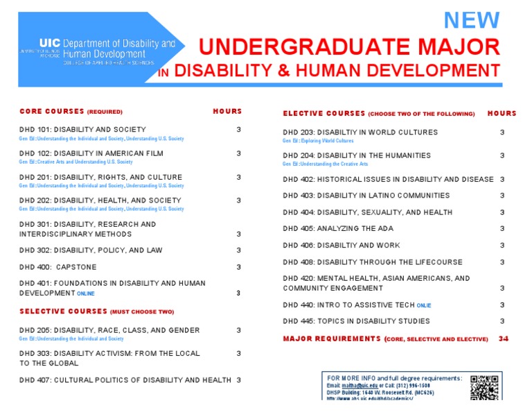 Disability Studies Major Overview | PDF