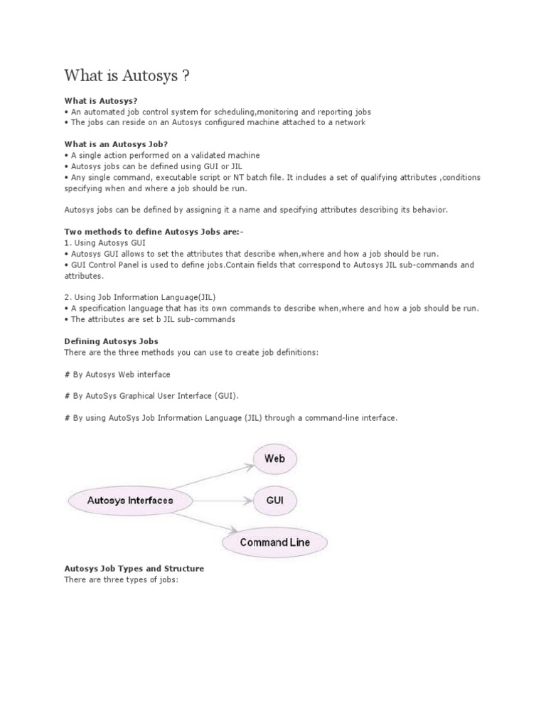 What is Autosys Graphical User Interfaces Process