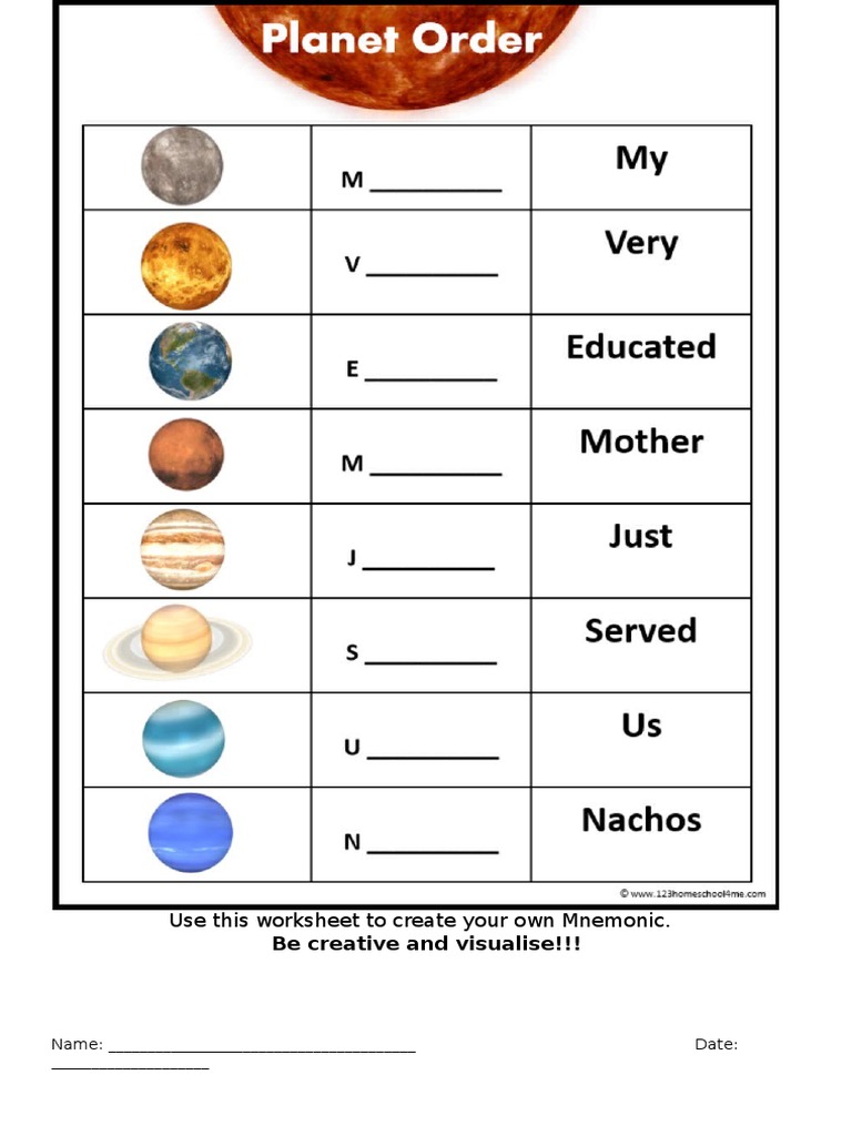 Mnemonic Worksheet PDF