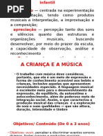 Resumo Rcnei Musica