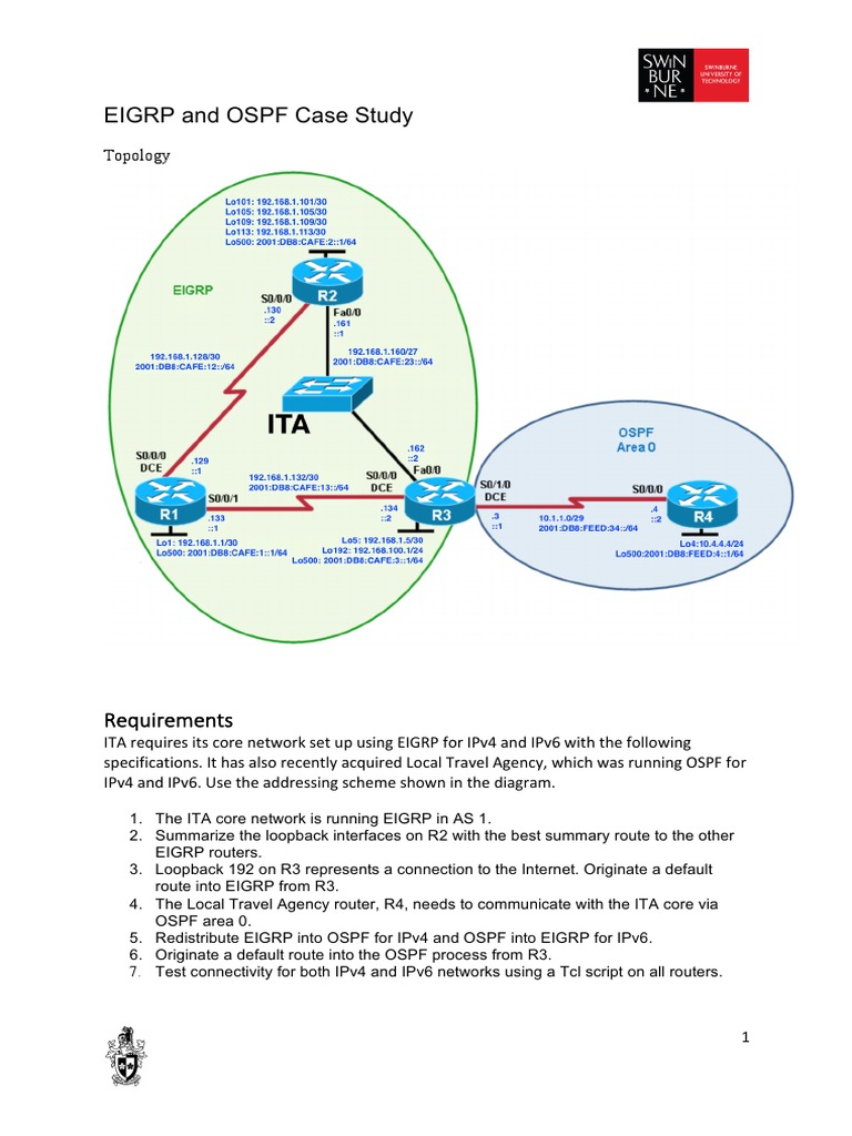 EIGRP and OSPF Case Study | PDF