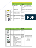 Matriz E P P Carpeta Gestion Uniandes