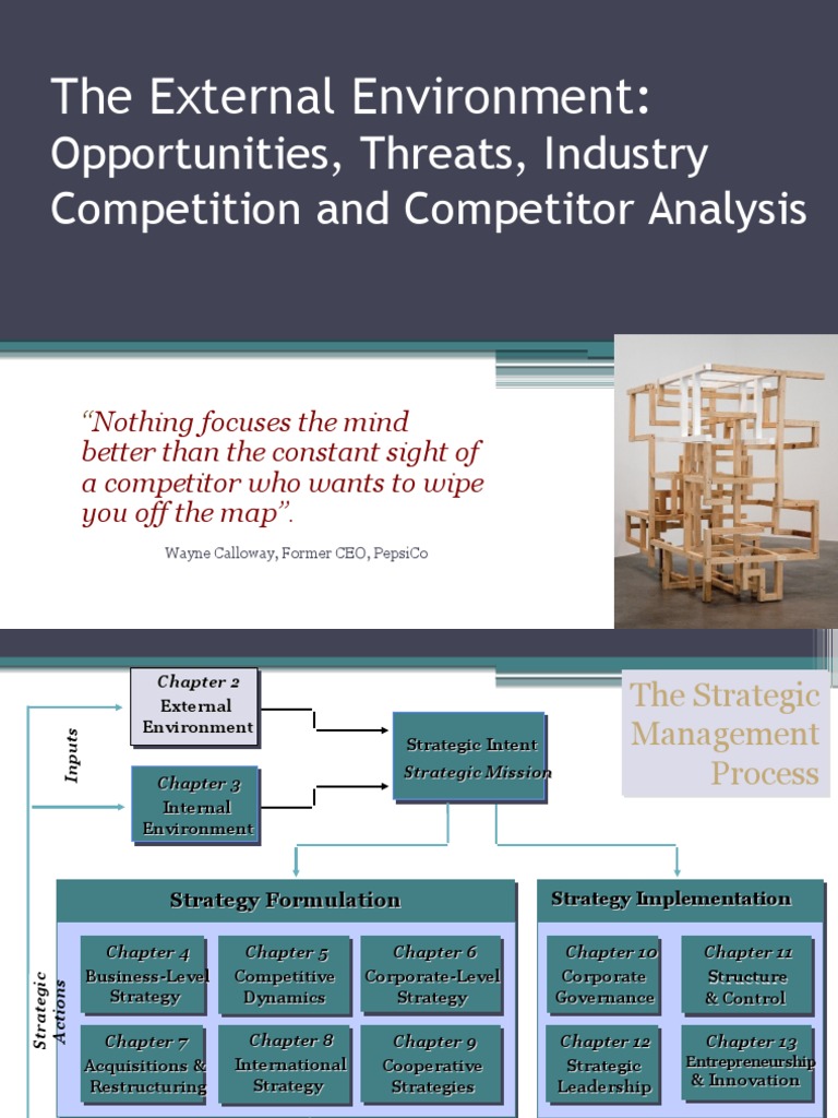 The External Environment:: Opportunities, Threats, Industry Competition ...