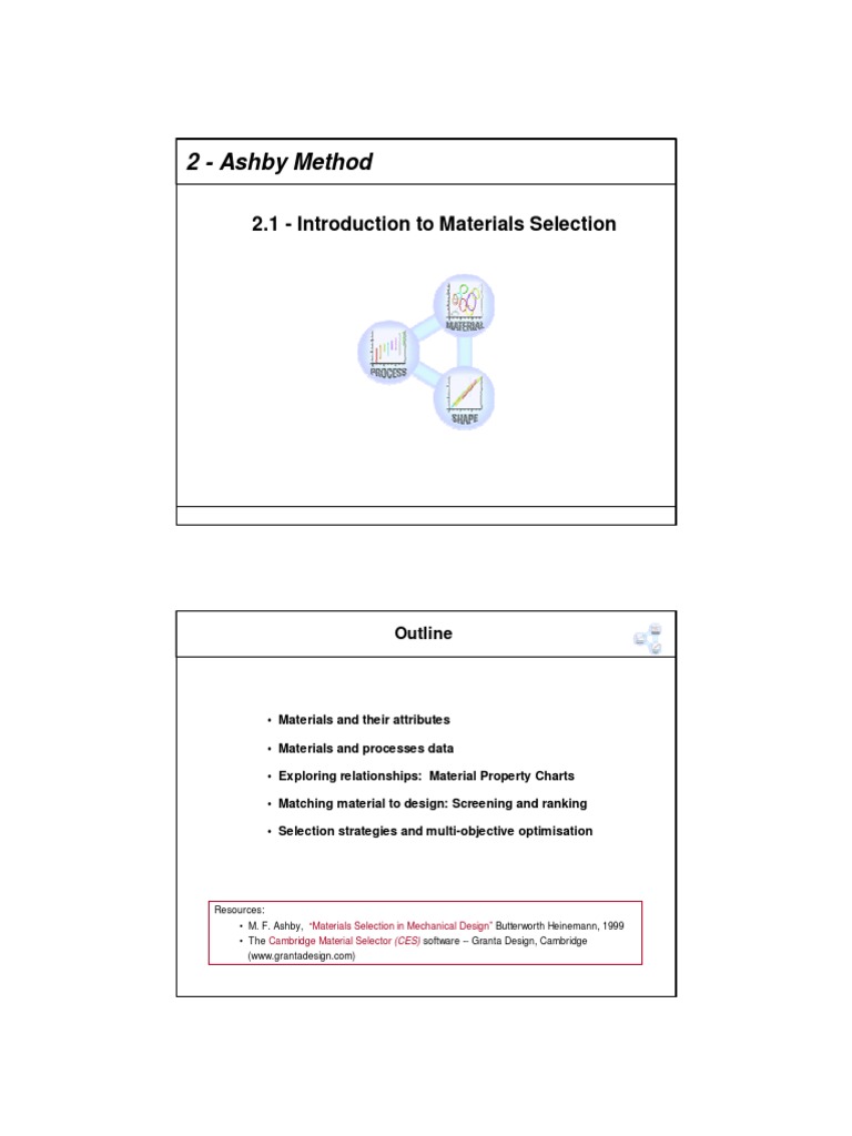 2 - Ashby Method: 2.1 - Introduction To Materials Selection | PDF ...