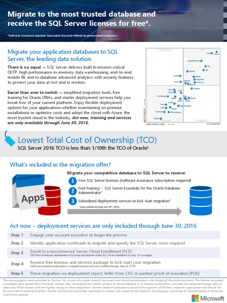 SQL Server Migration Offer Datasheet | PDF | Microsoft Sql Server ...