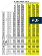 Part Usage and Net Weight-10!6!2013