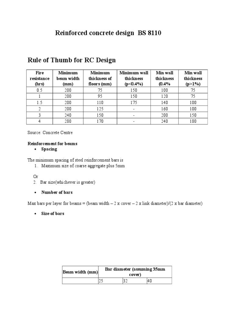 Reinforced Concrete Design: BS 8110 Guide | PDF | Column | Bending