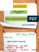 Equity Research Lab 30 May Nifty Report