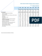 pbi-1994-2014