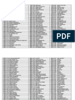 pembagian kelompok pendikar untan 2012.xlsx