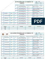 Qualified Welder List According To Asme Ix